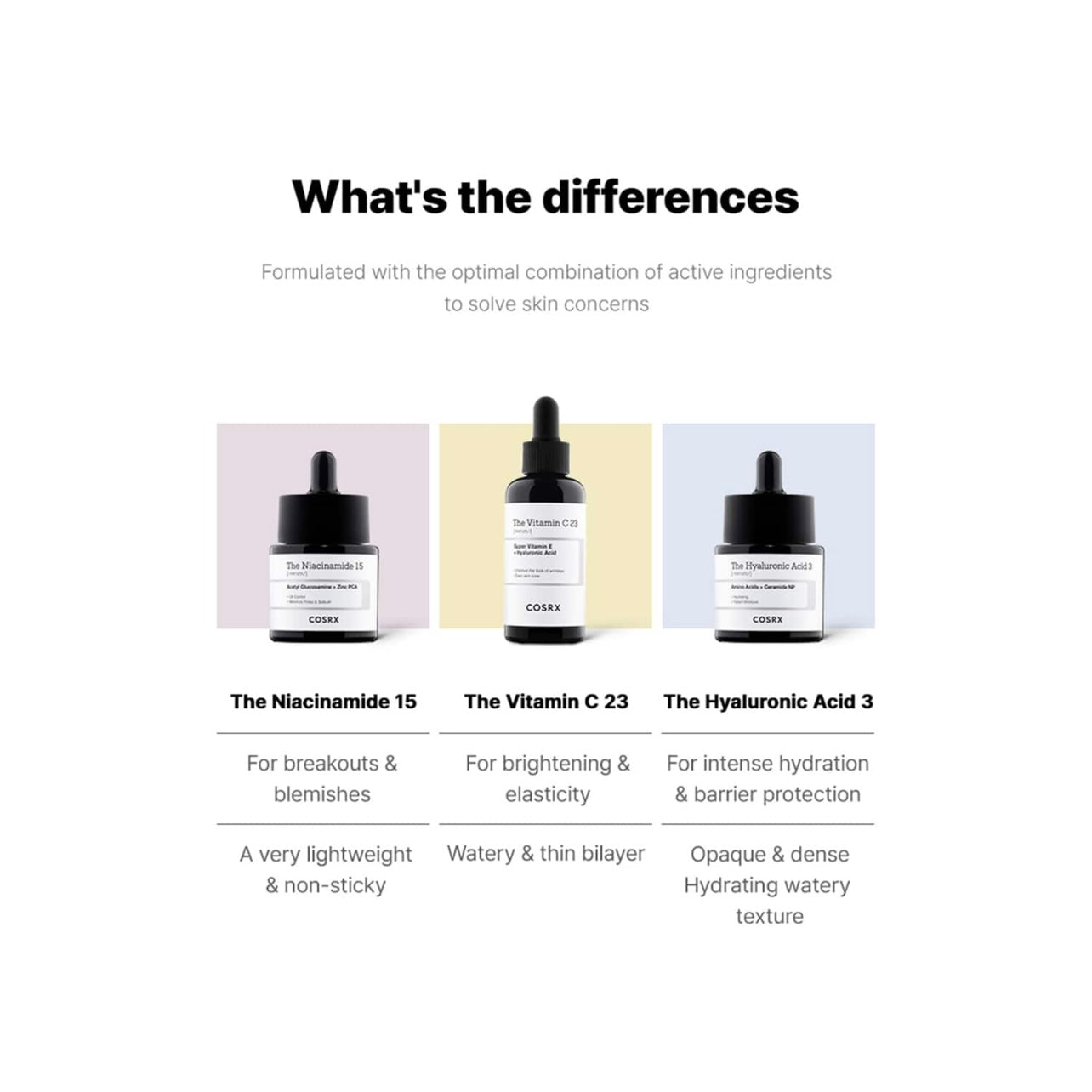 COSRX Hyaluronic Acid 3 Serum (20ml)